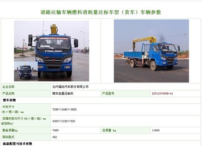 福田5噸隨車吊 價格、圖片與廠家全解析